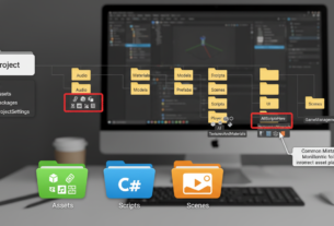 common mistakes in small unity game projects