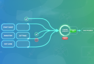 error prevention patterns in game ui flows